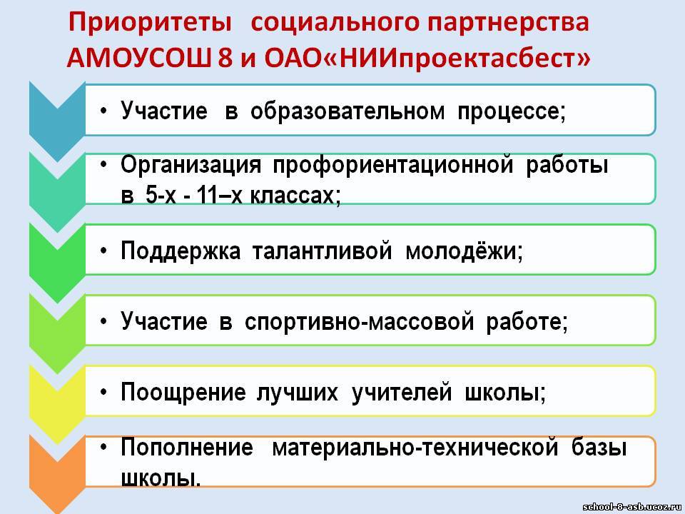 расписание школа 8 асбест